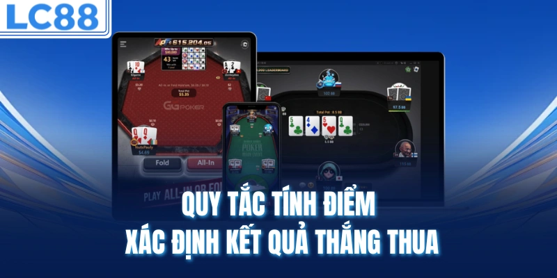 Quy tắc tính điểm xác định kết quả thắng thua